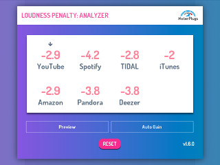 Loudness Penalty screenshot