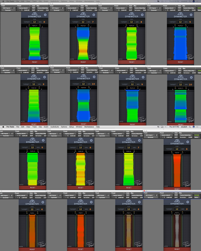 Dynameter showing dynamics getting worse