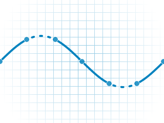 A depiction of inter-sample peaks
