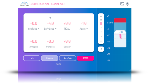 Loudness Penalty 2 screenshot