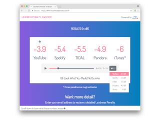 Loudness Penalty screenshot