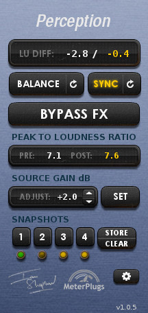 Loudness