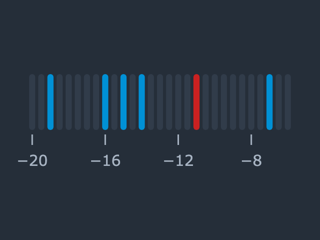 A loudness meter showing the playback level of each streaming service, from Spotify Quiet at -19 LUFS to YouTube Music at -7 LUFS
